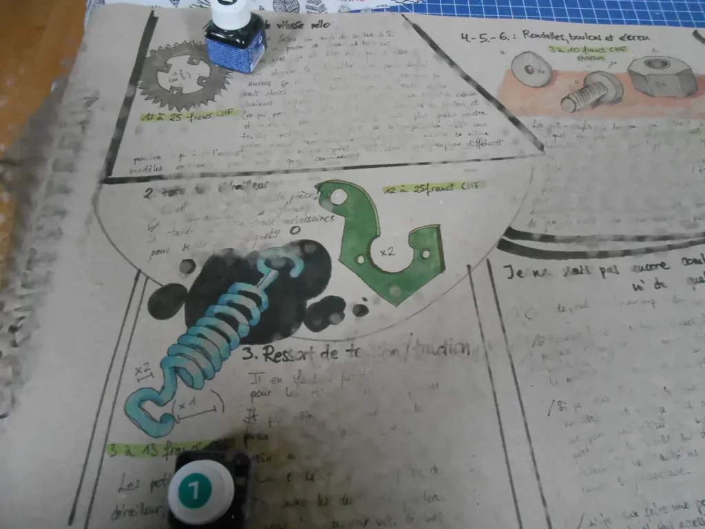 première page de croquis et de notes : c'est un rouleau de papier recyclé assez brut. On y voit un ressort bleu avec un crochet à chaque extrémité, une pièce en acier qui ressemble un peu à un oiseau avec des trous à certains endroits stratégiques, représentée en vert, et tout en haut à gauche un rouage. Tout en haut à droite, un peu hors-champ, il y a une représentation super grossière de boulon, d'écrou et de rondelle posés sur une surface rose. Le texte est flouté, entouré de zones de délimitations tracés à la va-vite au marker.
