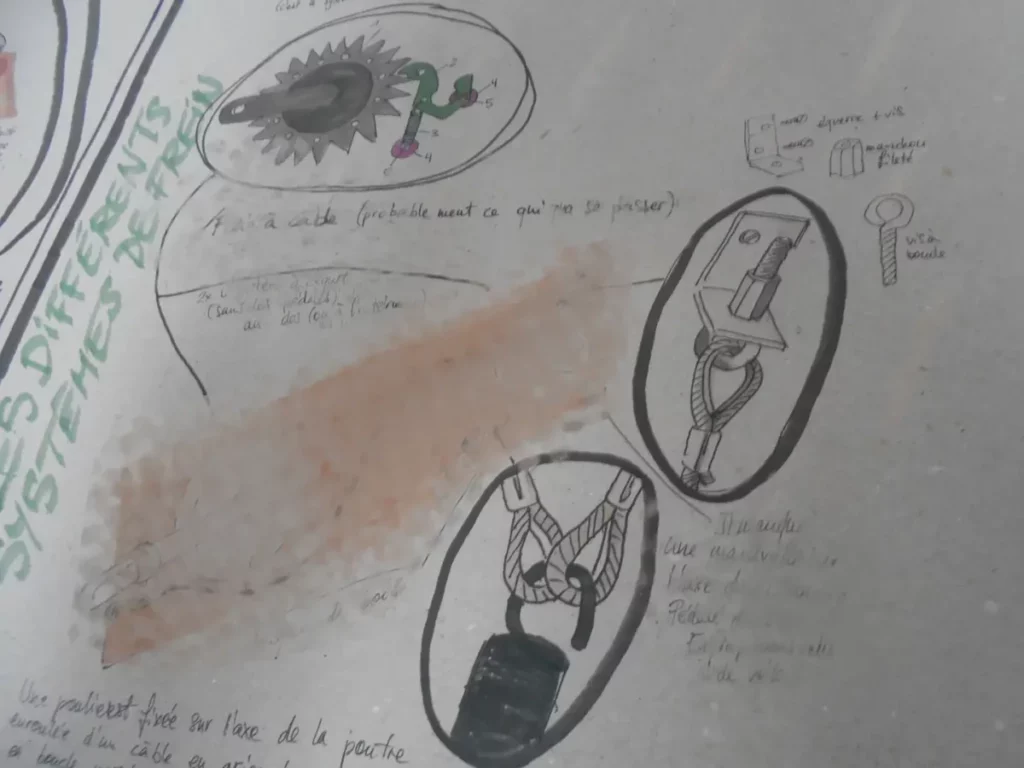 Sur la 2e page, il y a en haut à gauche une représentation d'un système de cliquet - semblable à celui de la vidéo d'il y a quelques jours, mais assemblé avec les pièces de la page précédentes. Le texte est flouté, une zone de dessin aussi. Dans deux élipses, des parties du dessin flouté sont passées à la loupe : un mécanisme composé d'une vis à boucle retenue par un manchon fileté, passant à travers un trou d'une équerre, pour retenir par la boucle un câble en acier. Second higlight, deux câbles en acier tendent par sa boucle un ressort de traction.